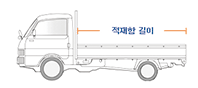 전국신금화물 차량제원